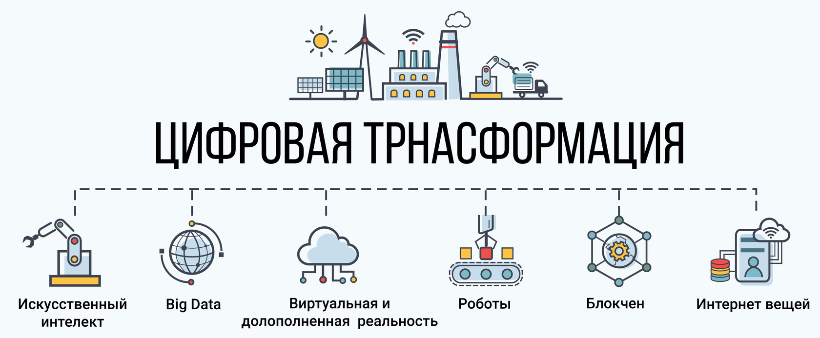 Сотрудники регионального проектного офиса повысили компетенции в сфере цифровой экономики Сотрудники регионального проектного офиса повысили компетенции в сфере цифровой экономики